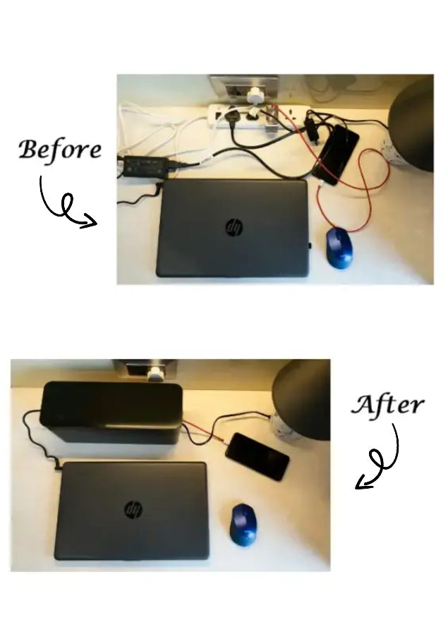 Tidy Up! Wire Bin With Spike Buster/ Power Strip/Surge Protector